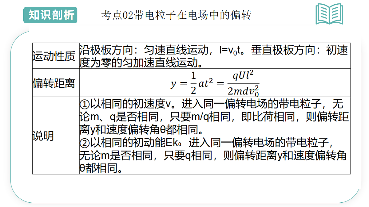 17560718第6页