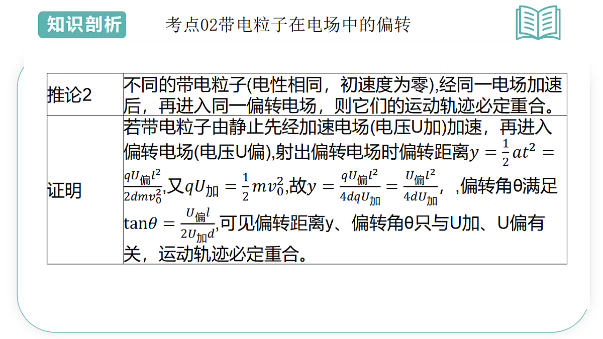 17560718第8页