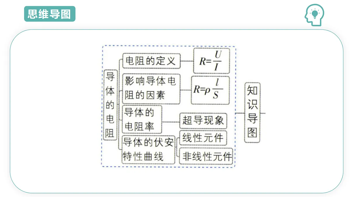 17560720第2页