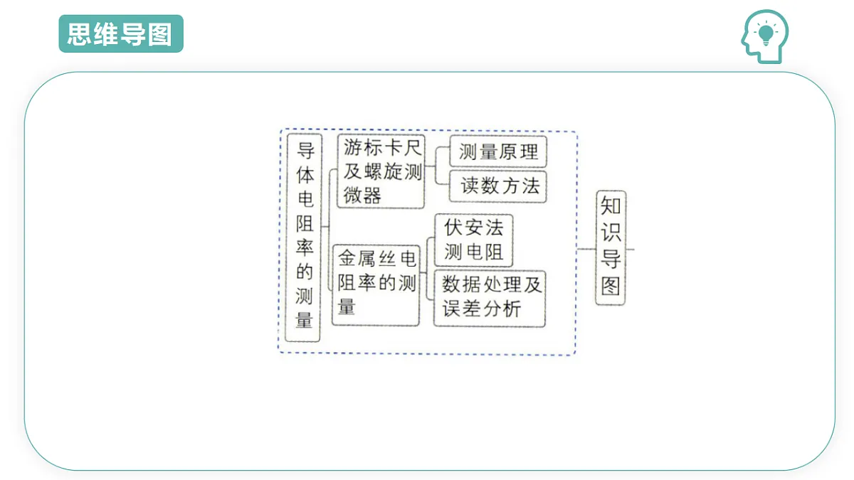 17560721第2页