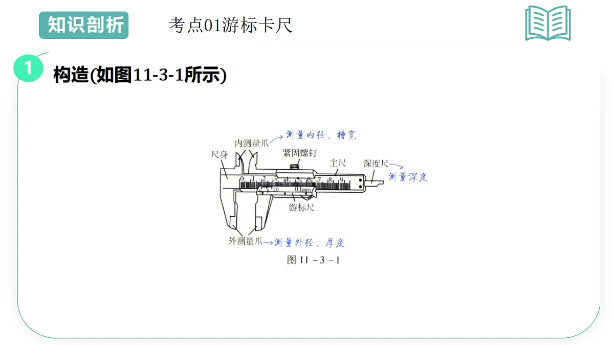 17560721第3页