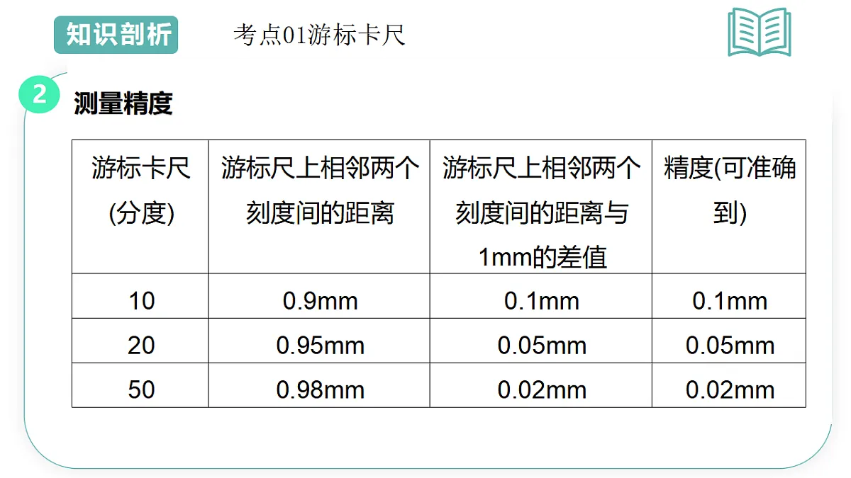 17560721第4页