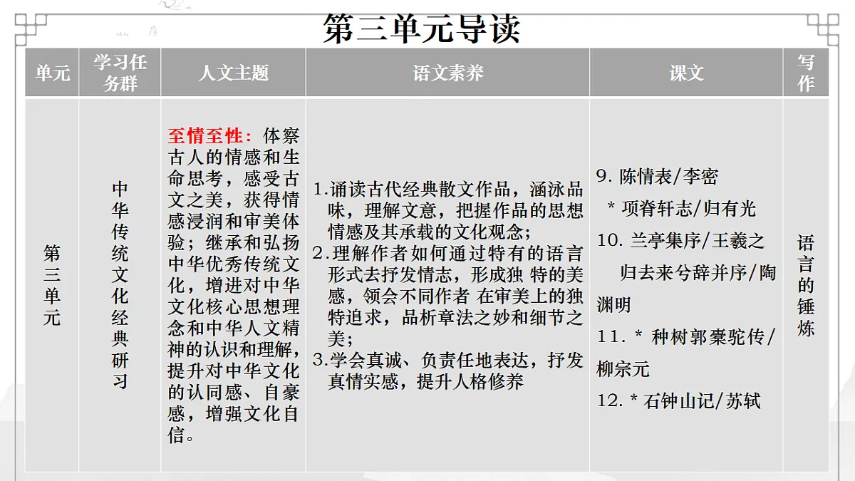 17560734第1页