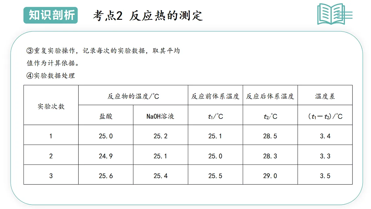 17560855第7页