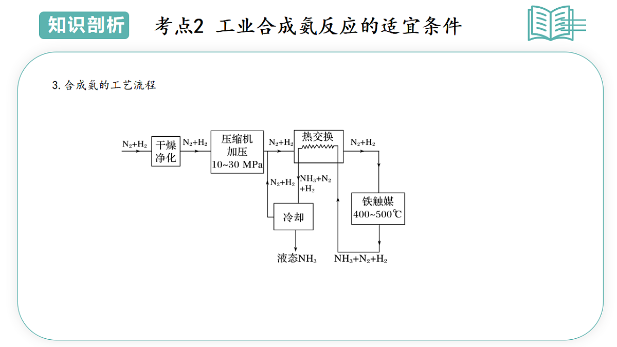 17560860第8页