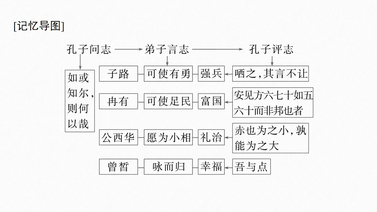 17560955第8页