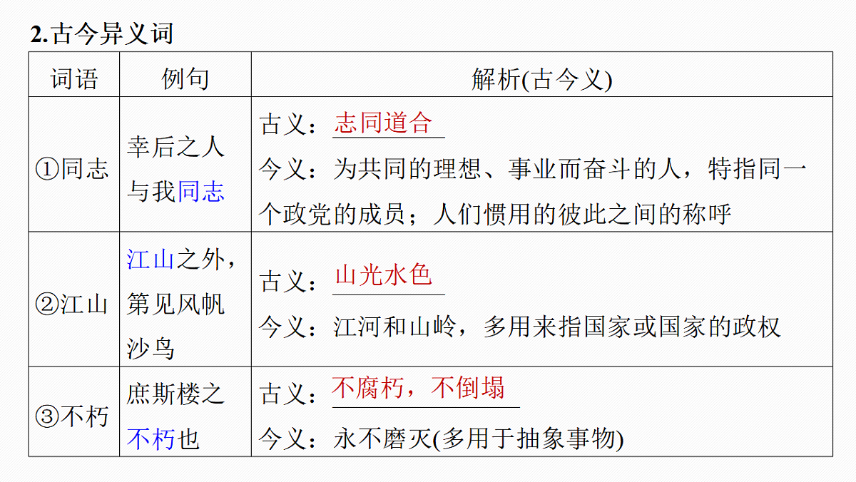 17560969第8页