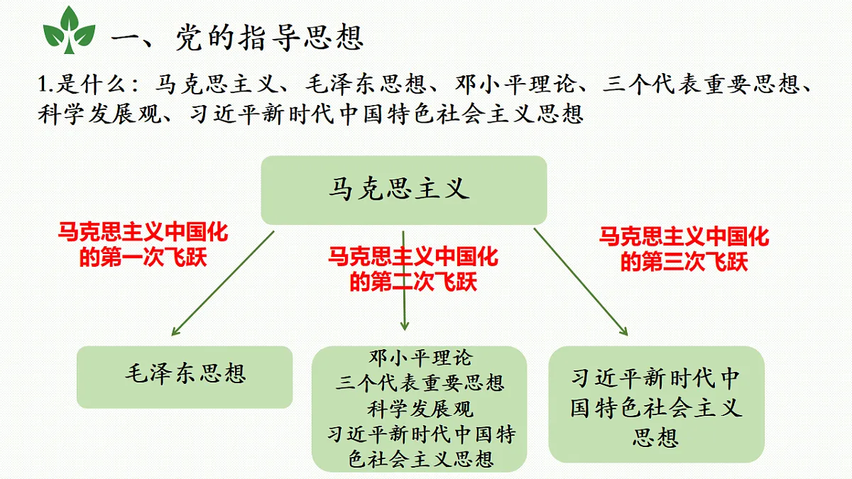 17561277第7页