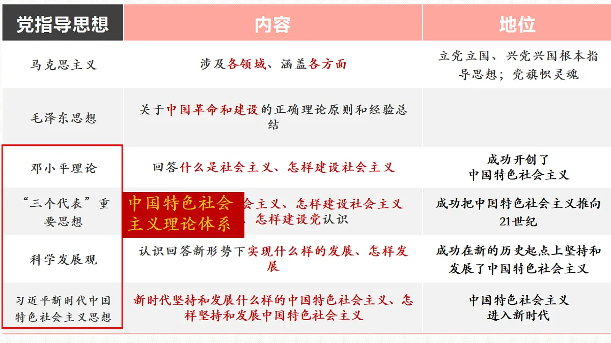 17561277第8页