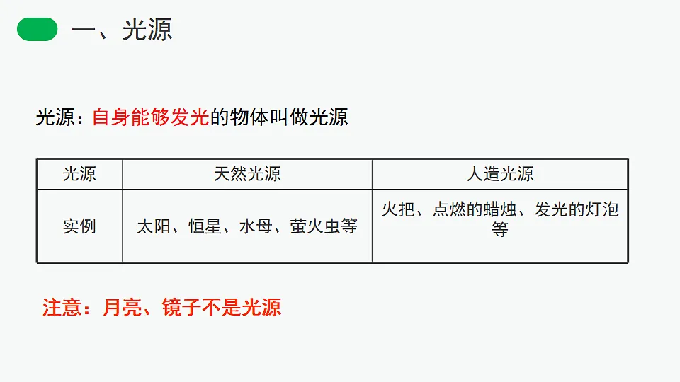17561327第8页