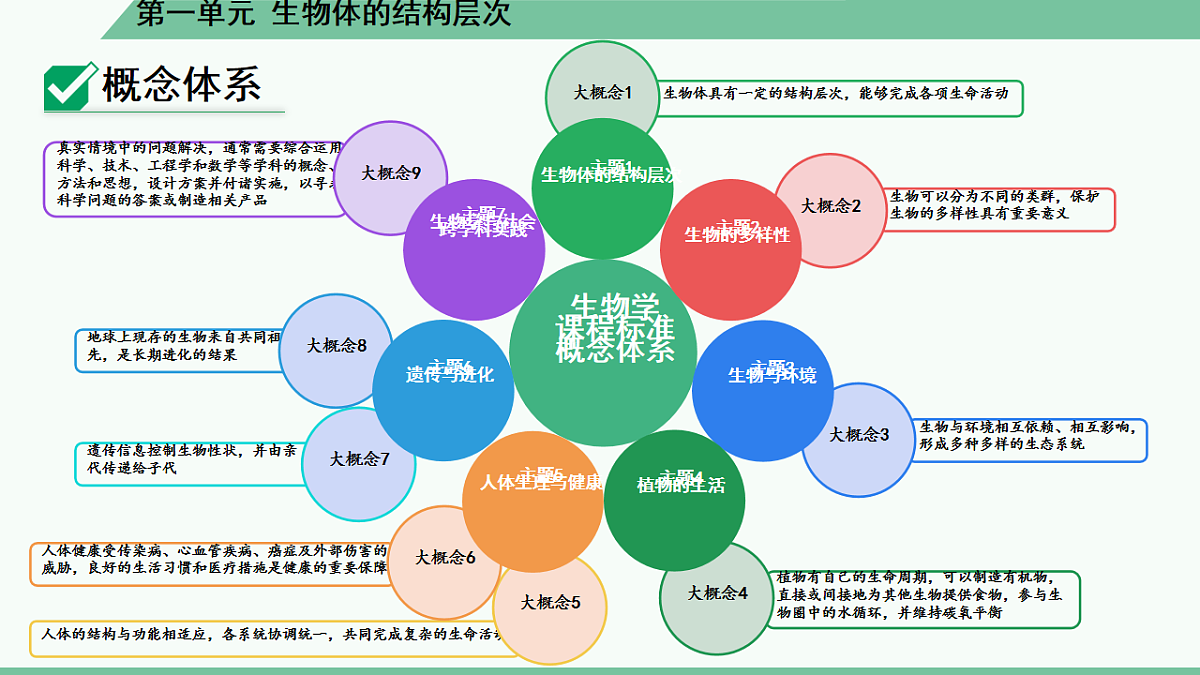 17561440第3页