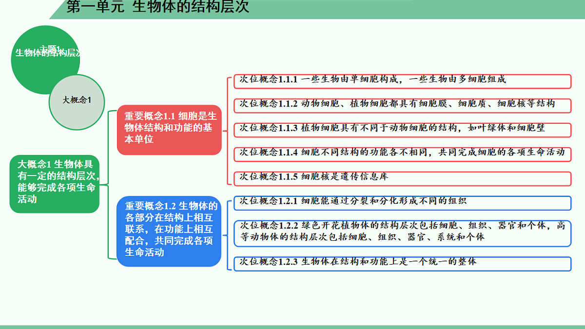 17561440第4页