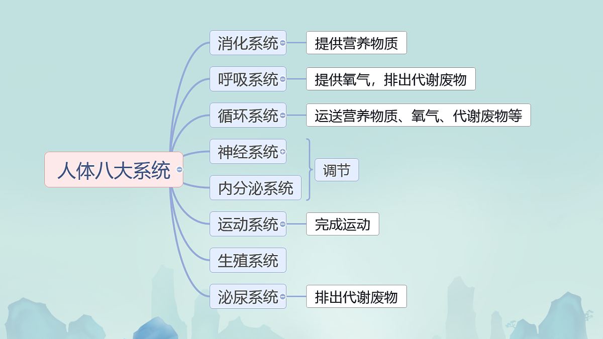 17561445第6页