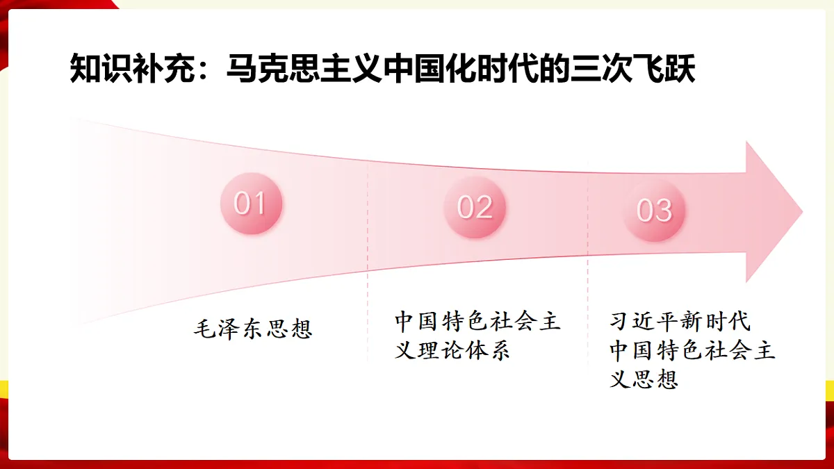 17562048第8页