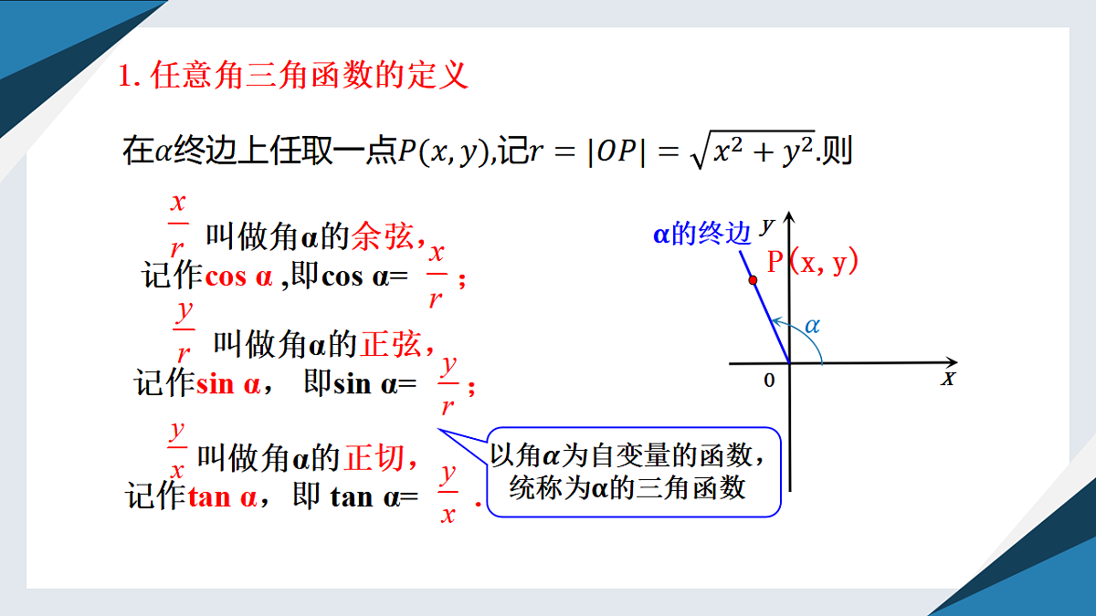 7.2.1 三角函数的定义（同步课件）-【上好课】2024-2025学年高一数学同步精品课堂（人教B版2019必修第三册）第6页