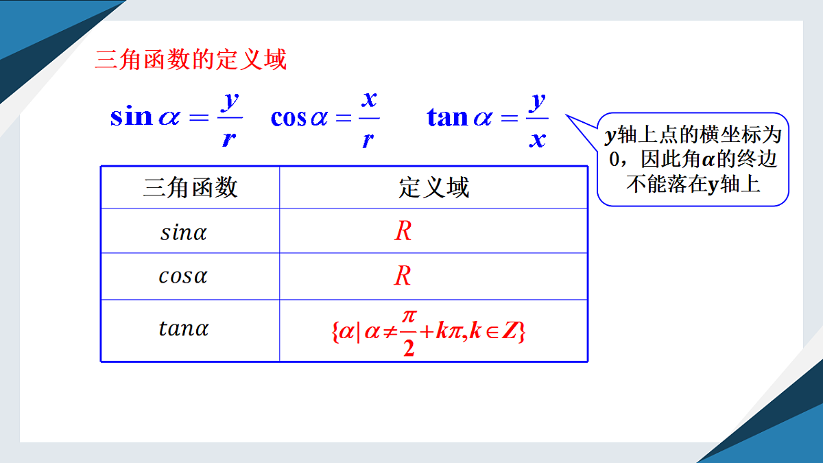 7.2.1 三角函数的定义（同步课件）-【上好课】2024-2025学年高一数学同步精品课堂（人教B版2019必修第三册）第7页