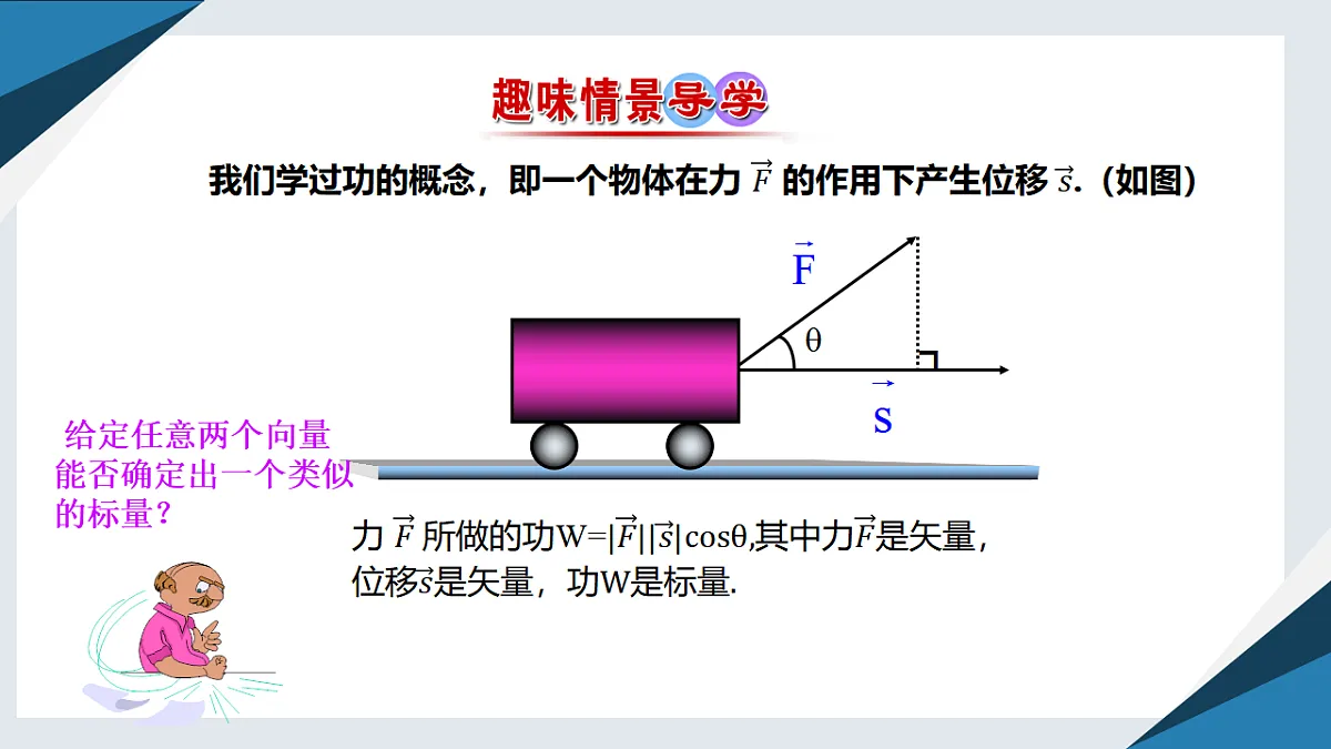 8.1.1向量数量积的概念（同步课件）-【上好课】2024-2025学年高一数学同步精品课堂（人教B版2019必修第三册）第2页
