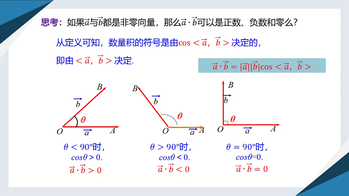 8.1.1向量数量积的概念（同步课件）-【上好课】2024-2025学年高一数学同步精品课堂（人教B版2019必修第三册）第8页