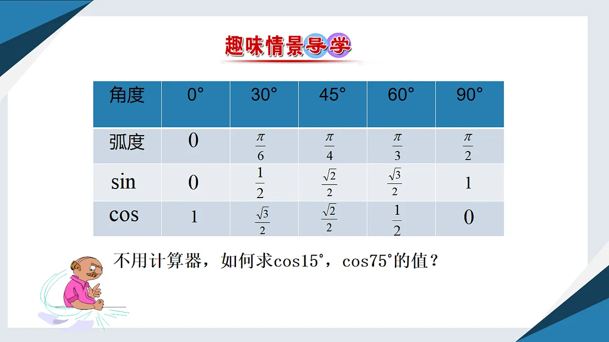 8.2.1两角和与差的余弦（同步课件）-【上好课】2024-2025学年高一数学同步精品课堂（人教B版2019必修第三册）第2页