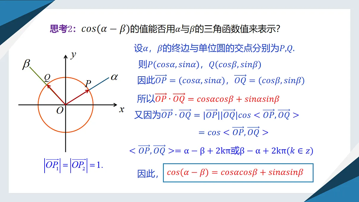 8.2.1两角和与差的余弦（同步课件）-【上好课】2024-2025学年高一数学同步精品课堂（人教B版2019必修第三册）第5页