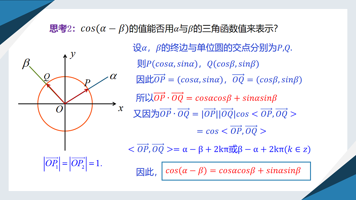 8.2.1两角和与差的余弦（同步课件）-【上好课】2024-2025学年高一数学同步精品课堂（人教B版2019必修第三册）第5页