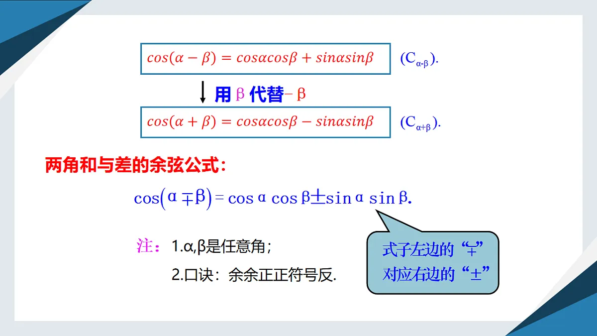 8.2.1两角和与差的余弦（同步课件）-【上好课】2024-2025学年高一数学同步精品课堂（人教B版2019必修第三册）第6页