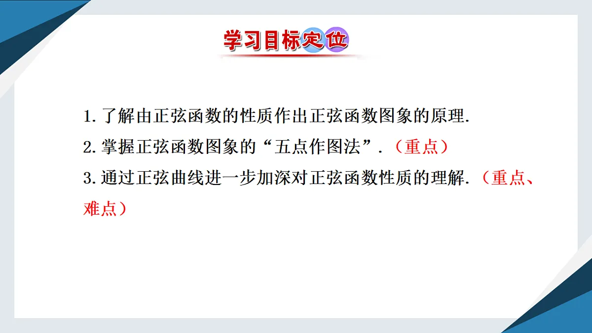 7.3.1 正弦函数的性质与图象（二）（同步课件）-【上好课】2024-2025学年高一数学同步精品课堂（人教B版2019必修第三册）第3页