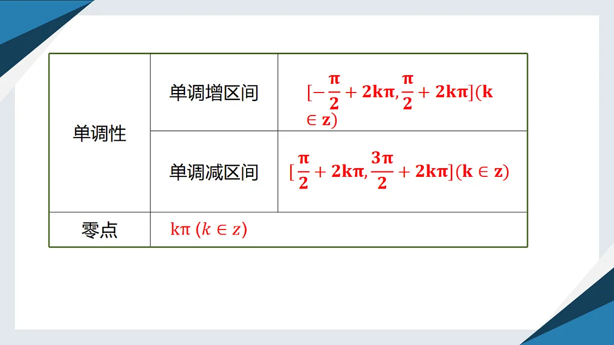 7.3.1 正弦函数的性质与图象（二）（同步课件）-【上好课】2024-2025学年高一数学同步精品课堂（人教B版2019必修第三册）第5页