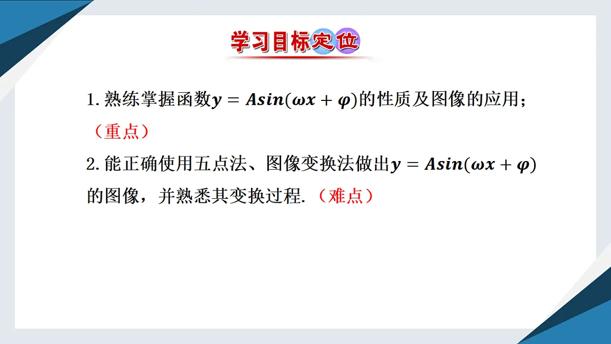 7.3.2 正弦型函数的性质与图象（二）（同步课件）-【上好课】2024-2025学年高一数学同步精品课堂（人教B版2019必修第三册）第3页