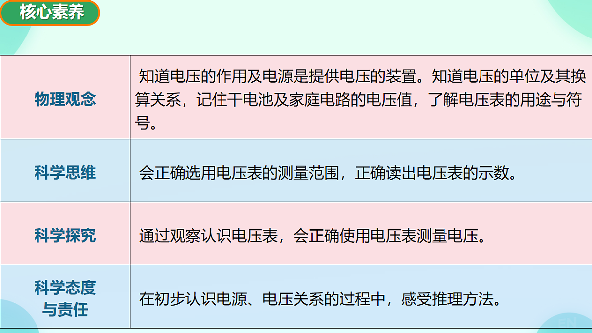 17563847第2页
