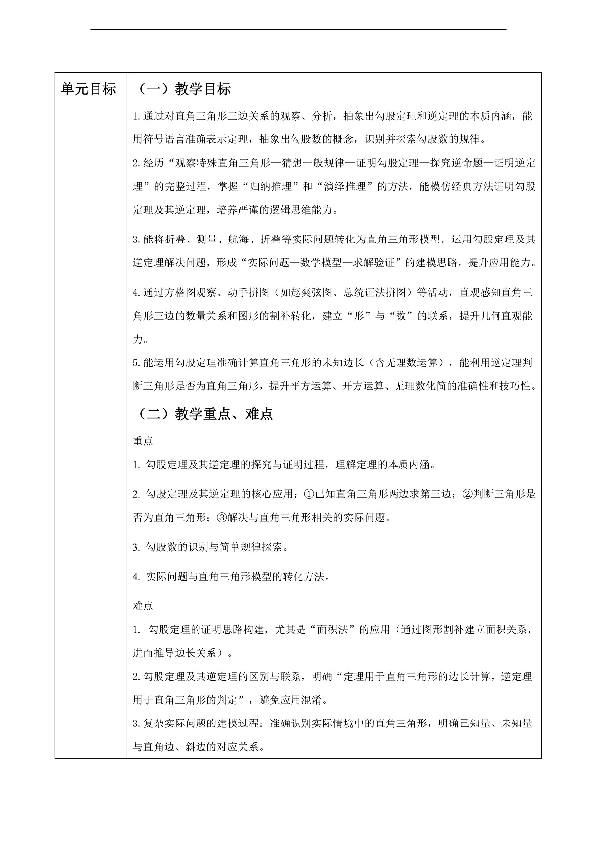 第13章 勾股定理 大单元教学设计第2页