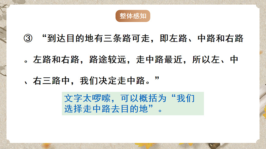 人教部编版语文九下 第四单元写作《修改润色》课件第7页