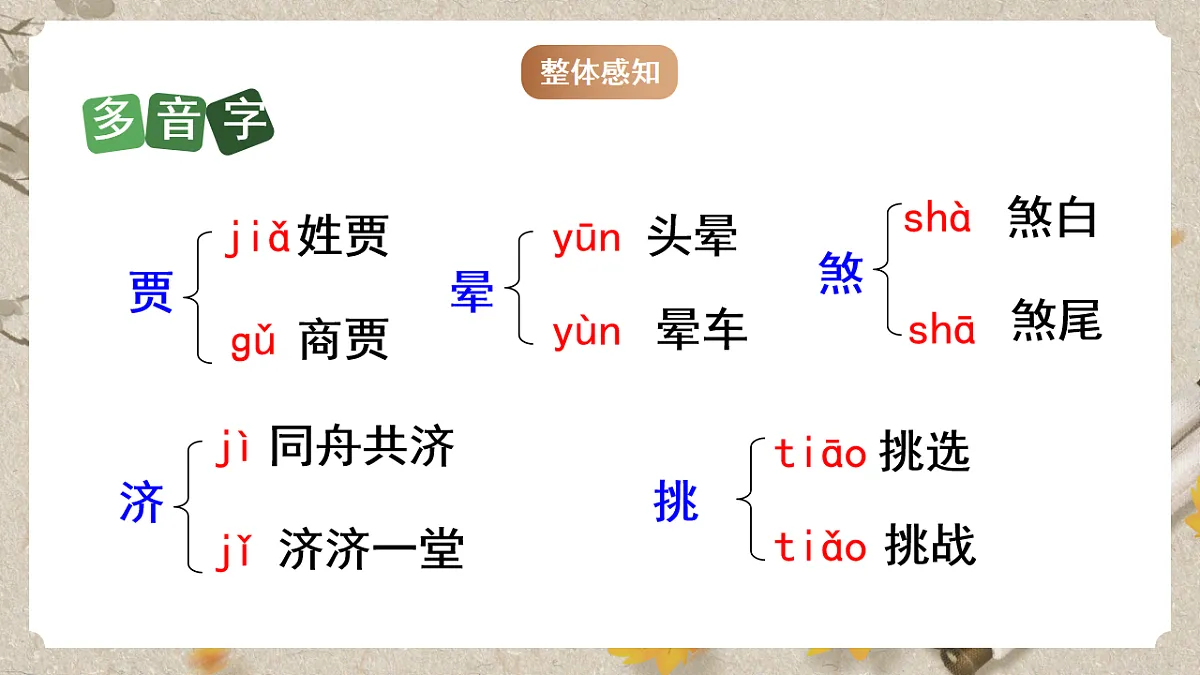 人教部编版语文九下5.18《天下第一楼》课件第8页