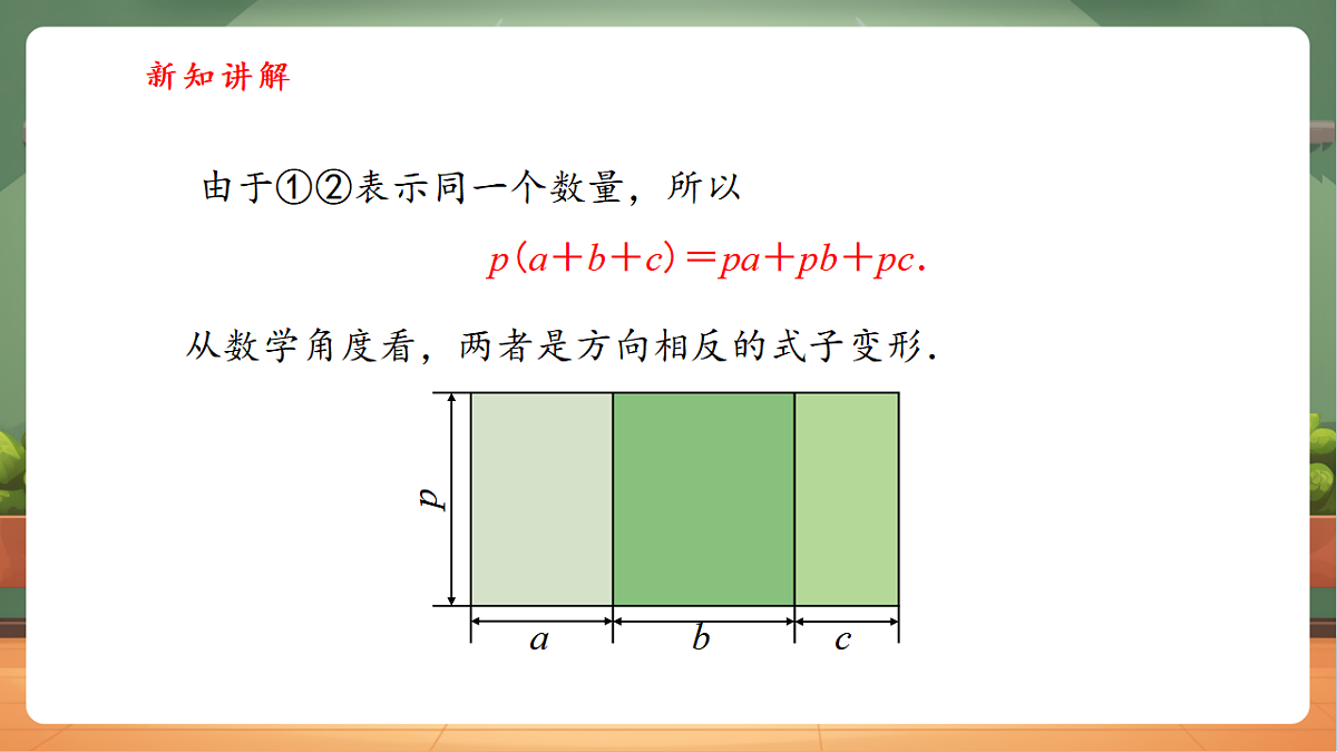 16.2 整式的乘法（第2课时）-课件第8页