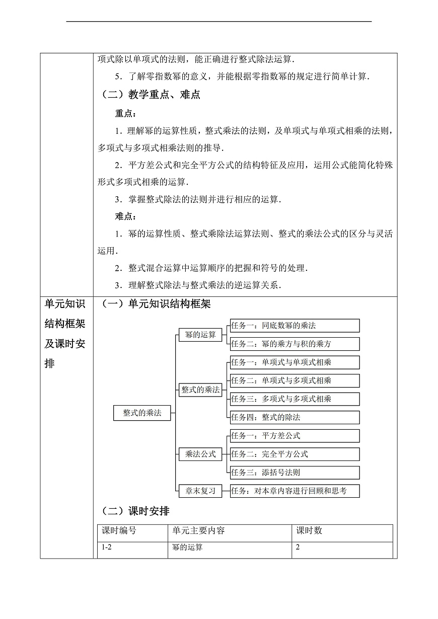 整式的乘法 大单元教学设计第2页