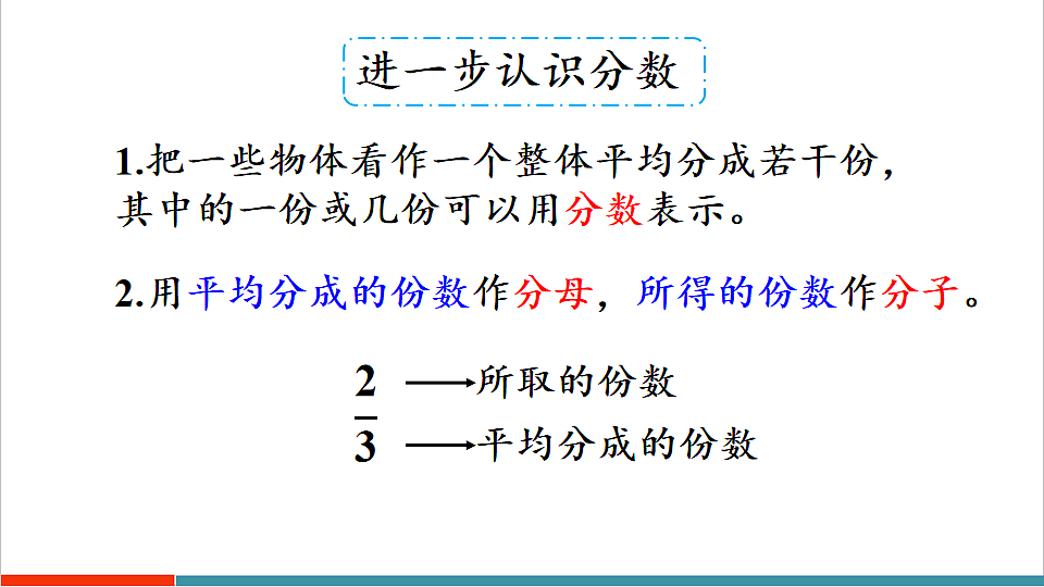 6.5 练习十八第8页