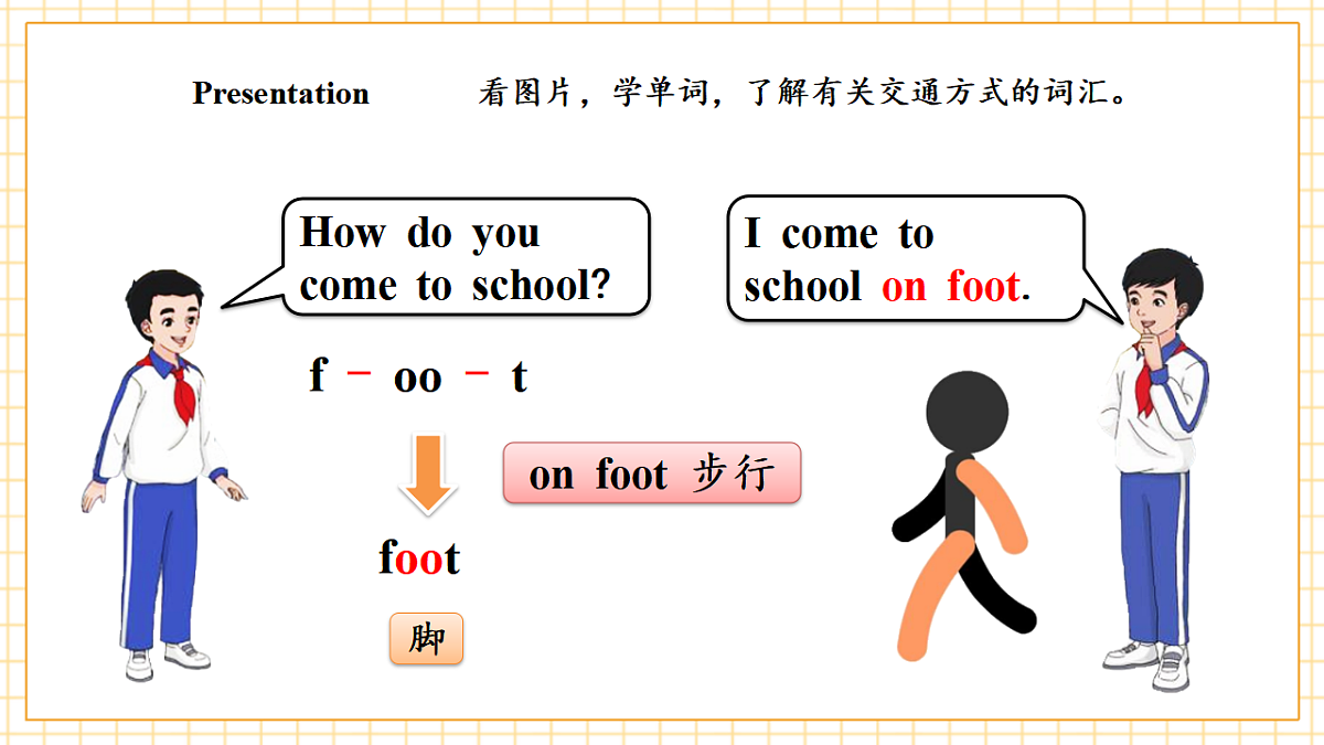 人教大同版 4A Unit 5 Getting around Lesson 1 课件第6页