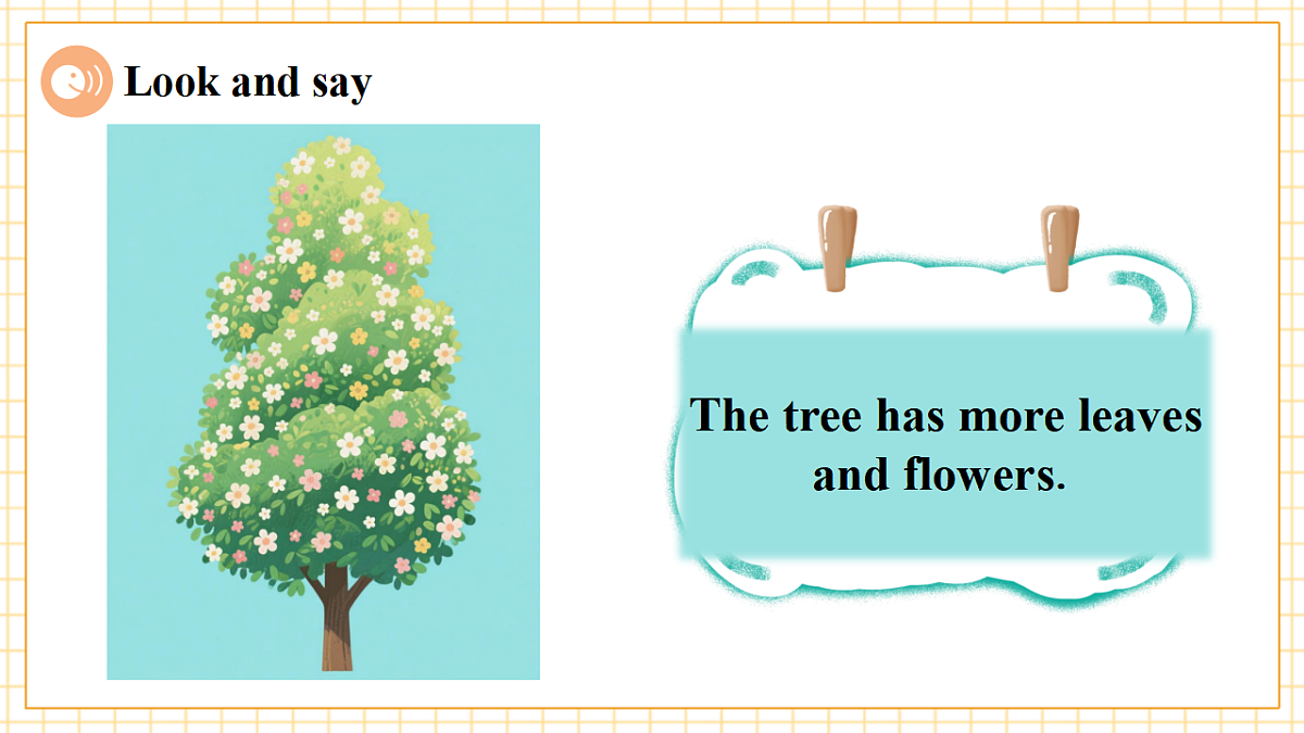 Unit 6 What's amazing about plants Period 2 Explore 课件（共60张）第5页