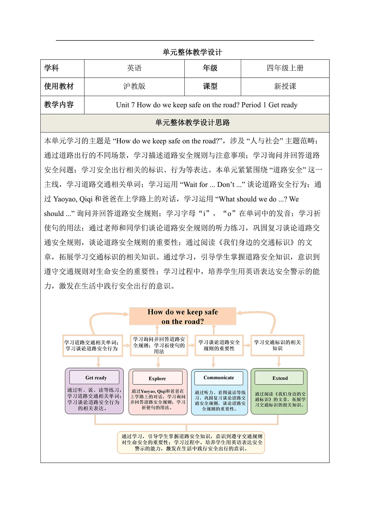 【教学评一体化】Unit 7 How do we keep safe on the road Period 1 Get ready 教学设计第1页