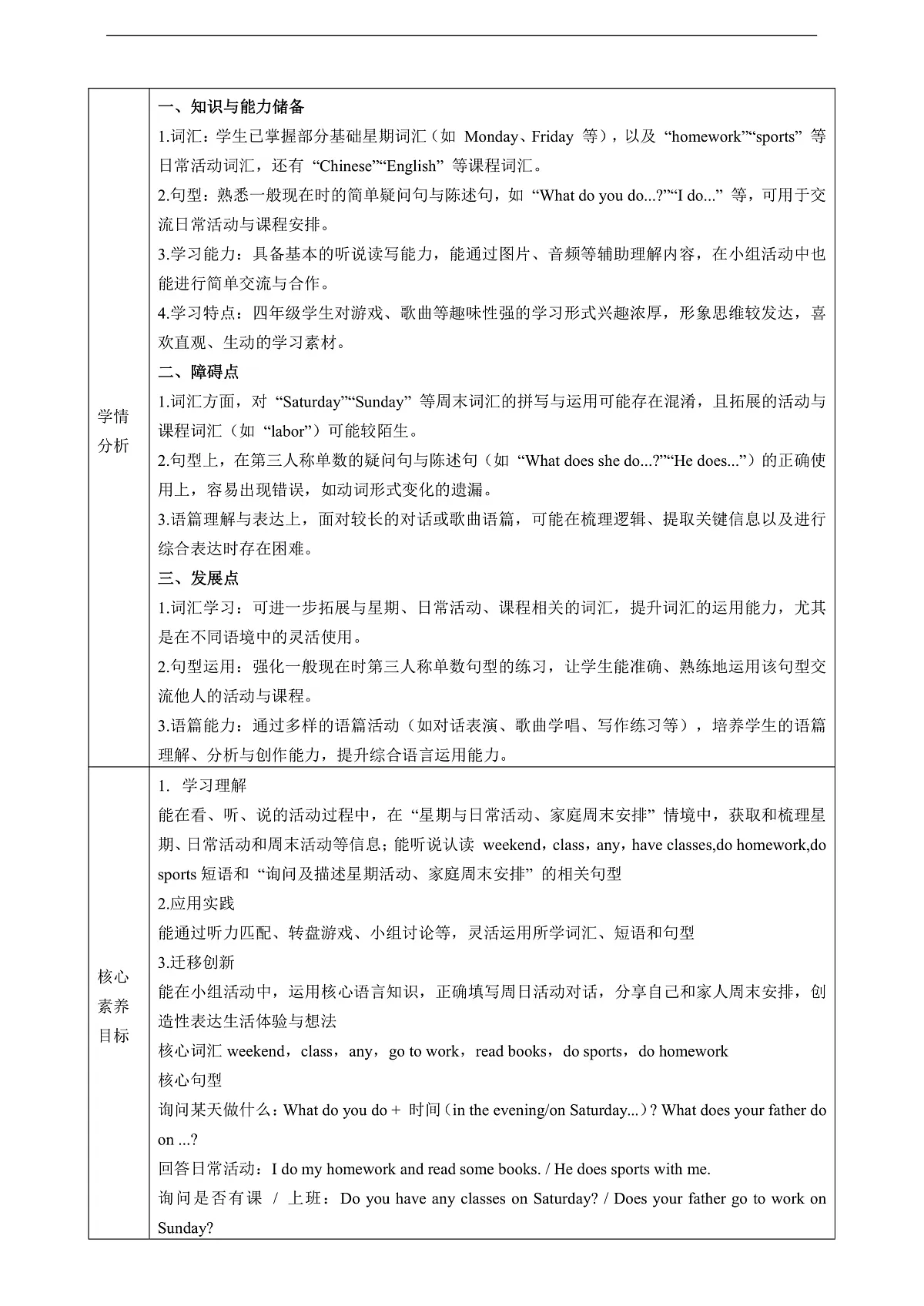 Unit 6 What day is it today？Lesson3 Part B Let's read 教学设计-陕旅版四上第2页