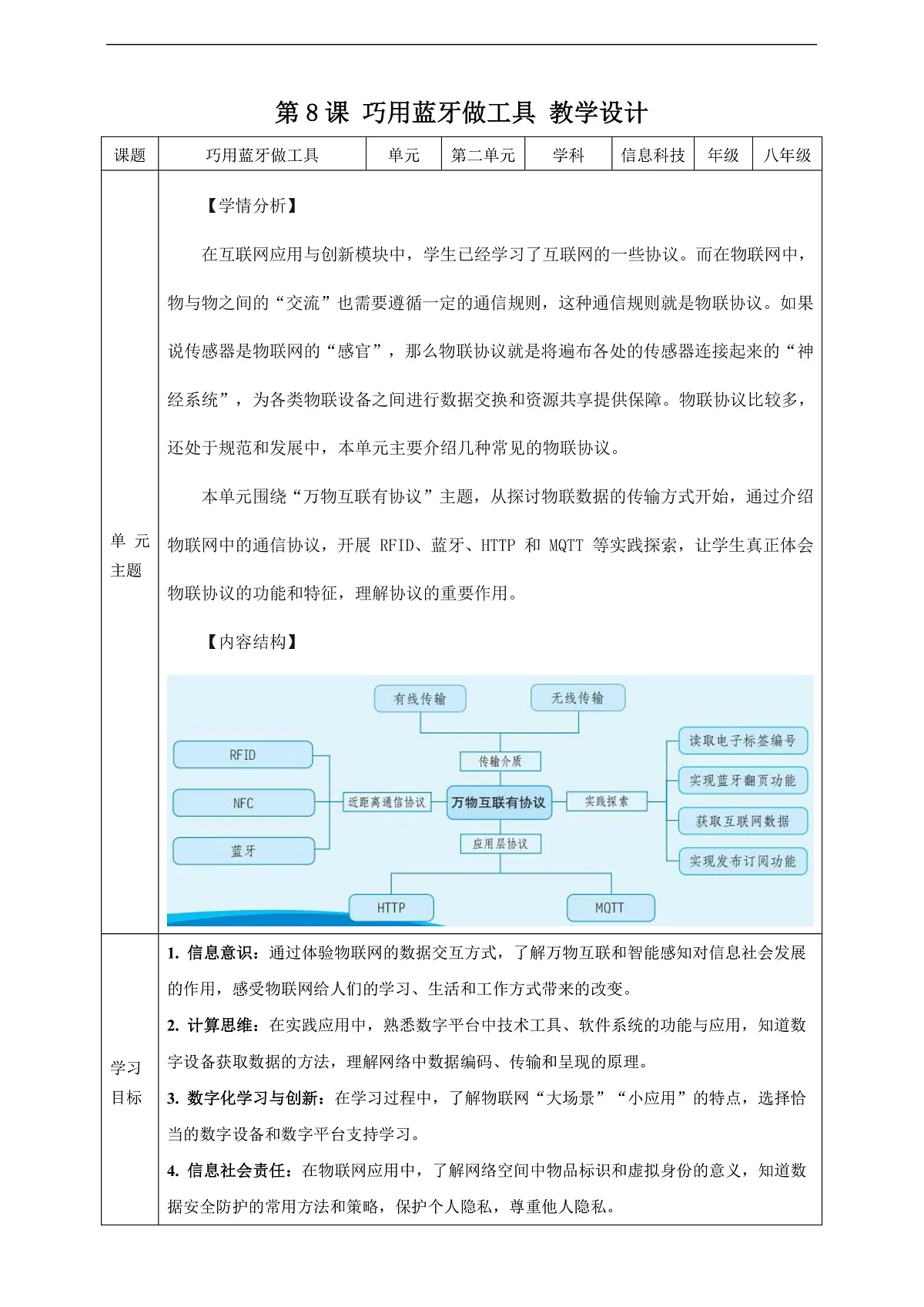 第8课 巧用蓝牙做工具 教学设计第1页