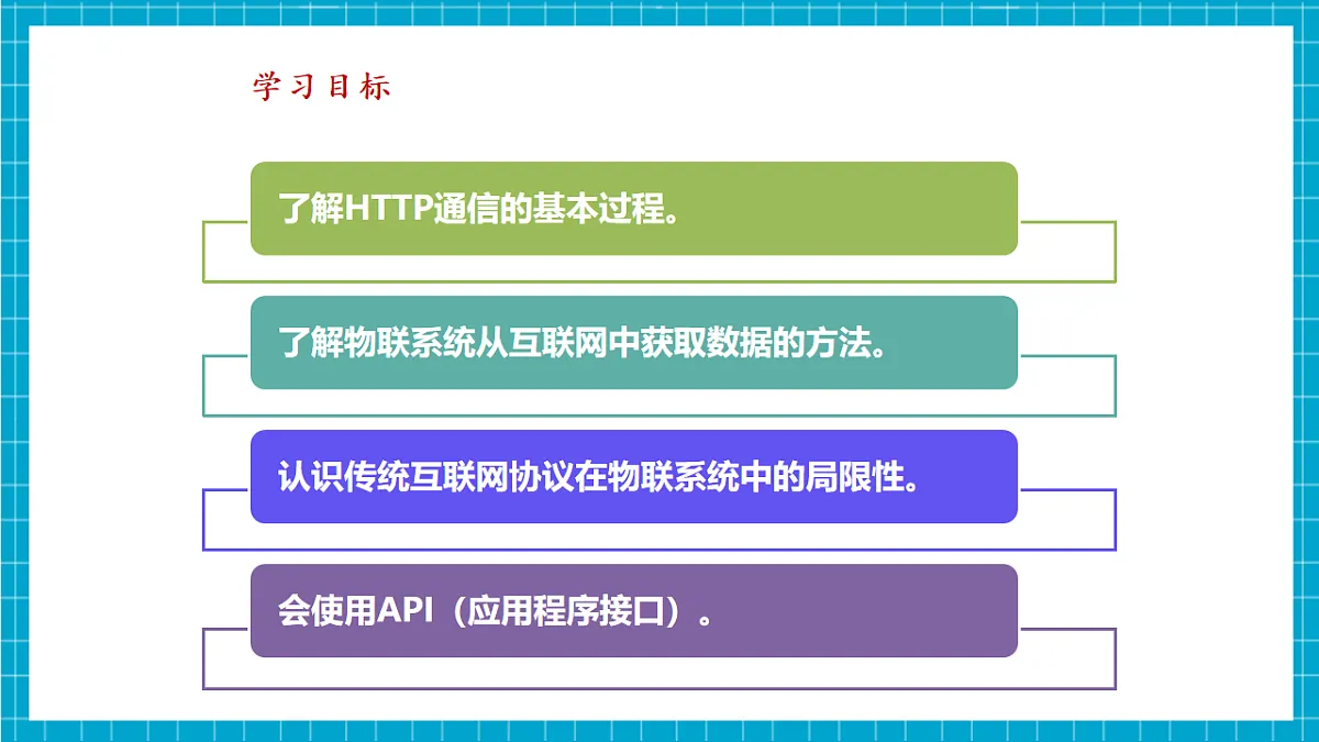 第9课 互联协议仍沿用 教学课件第3页