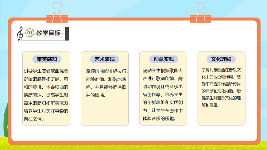 【新教材】人教版音乐二年级上册-《愉快的梦》-课件第3页