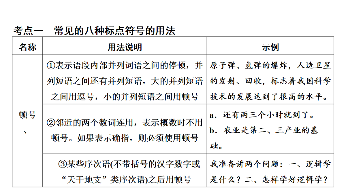 17565170第3页