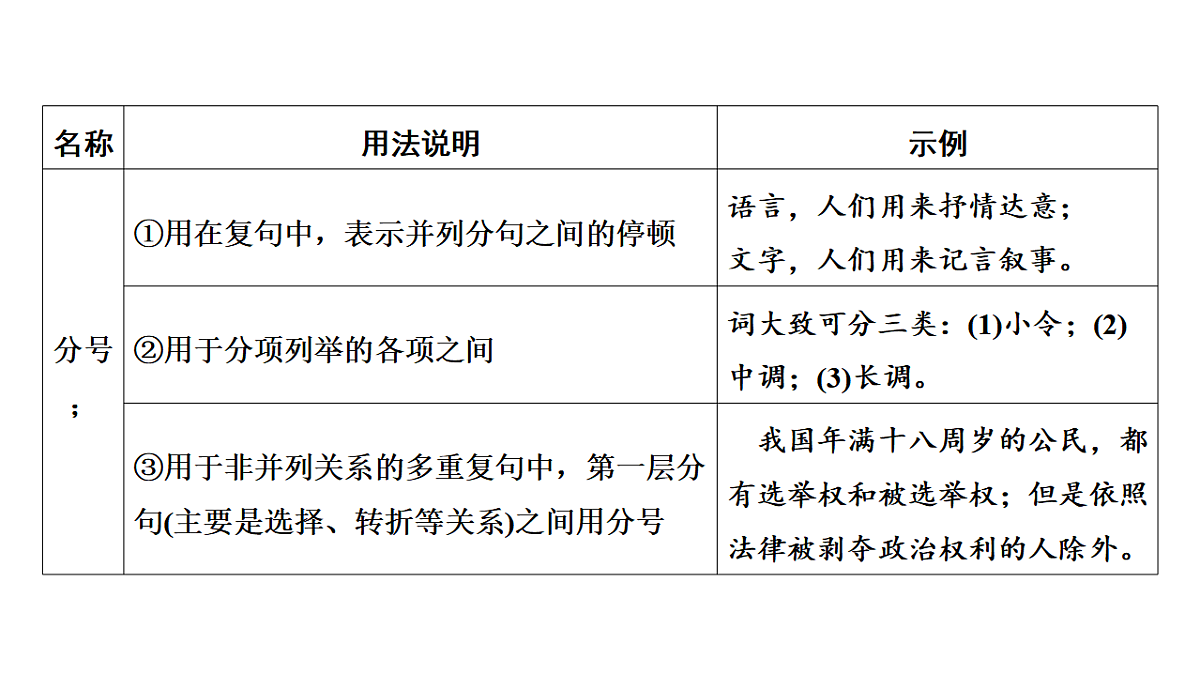 17565170第4页