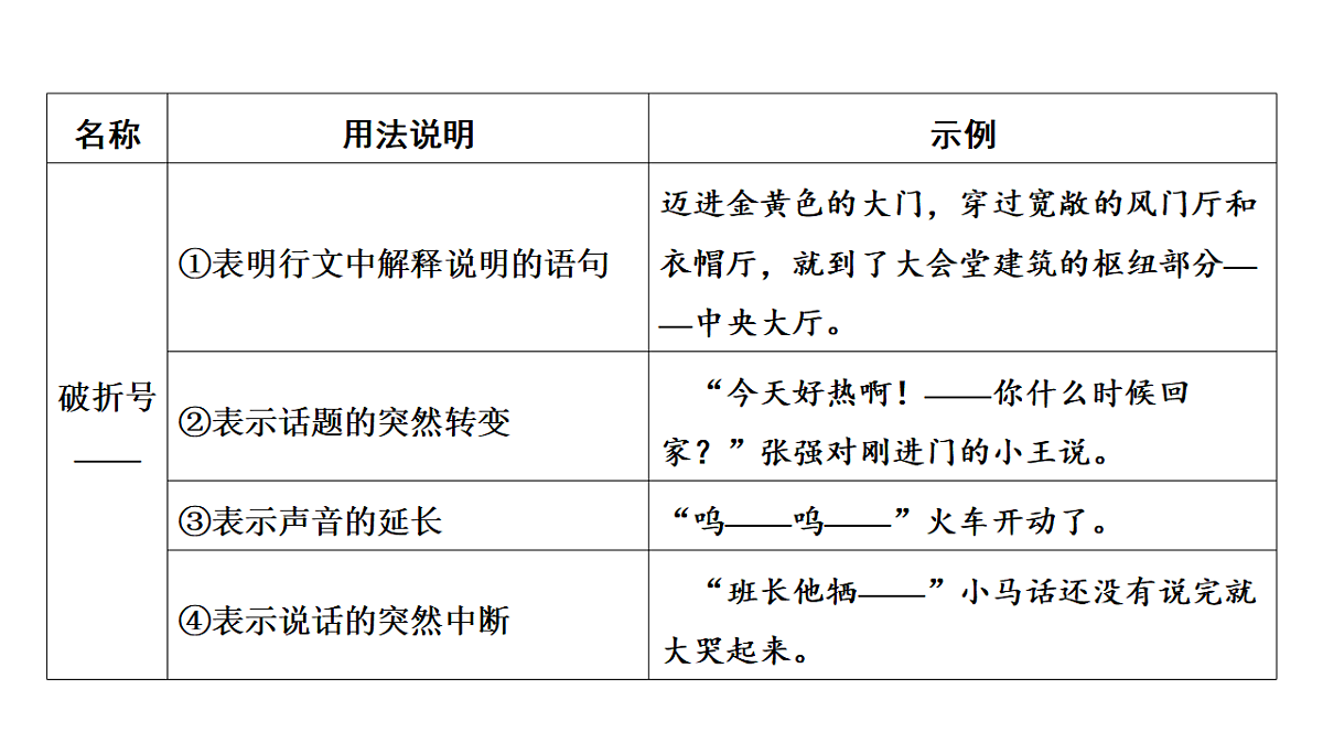 17565170第7页