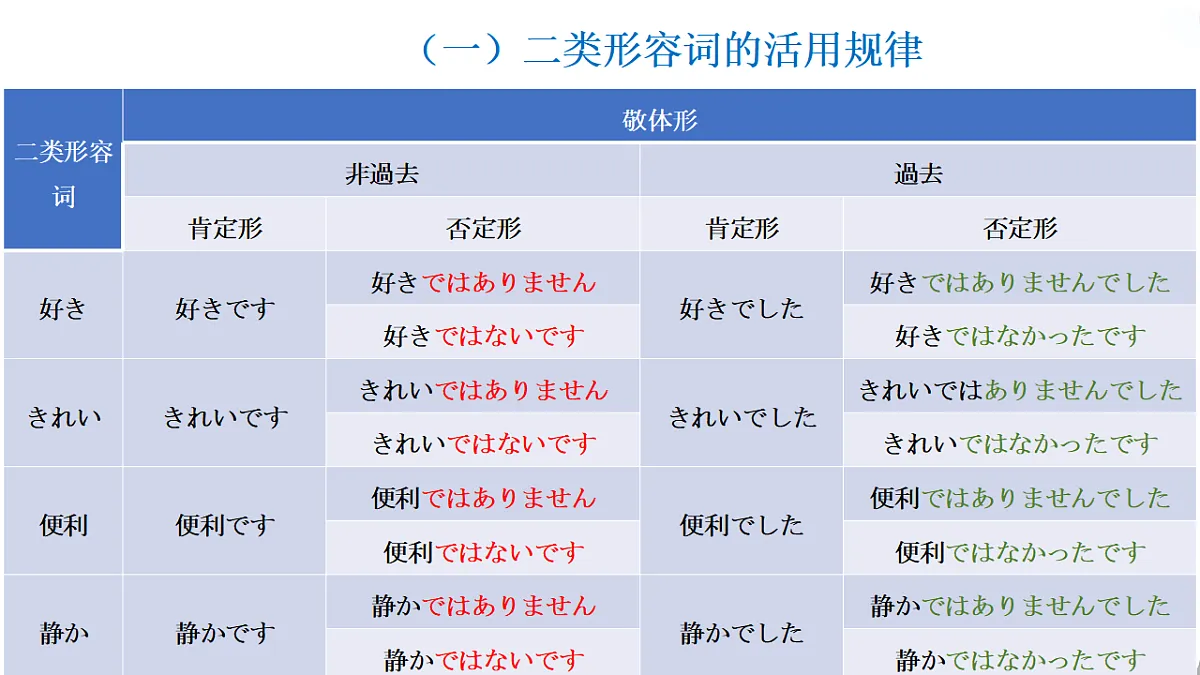 17565551第3页