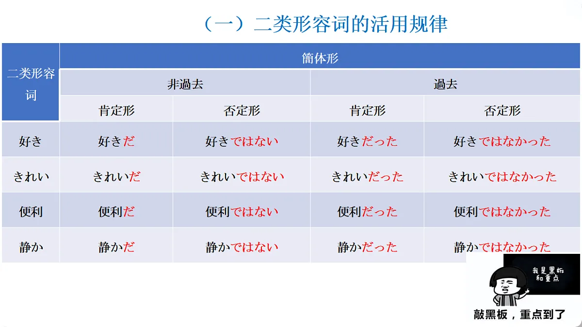 17565551第4页