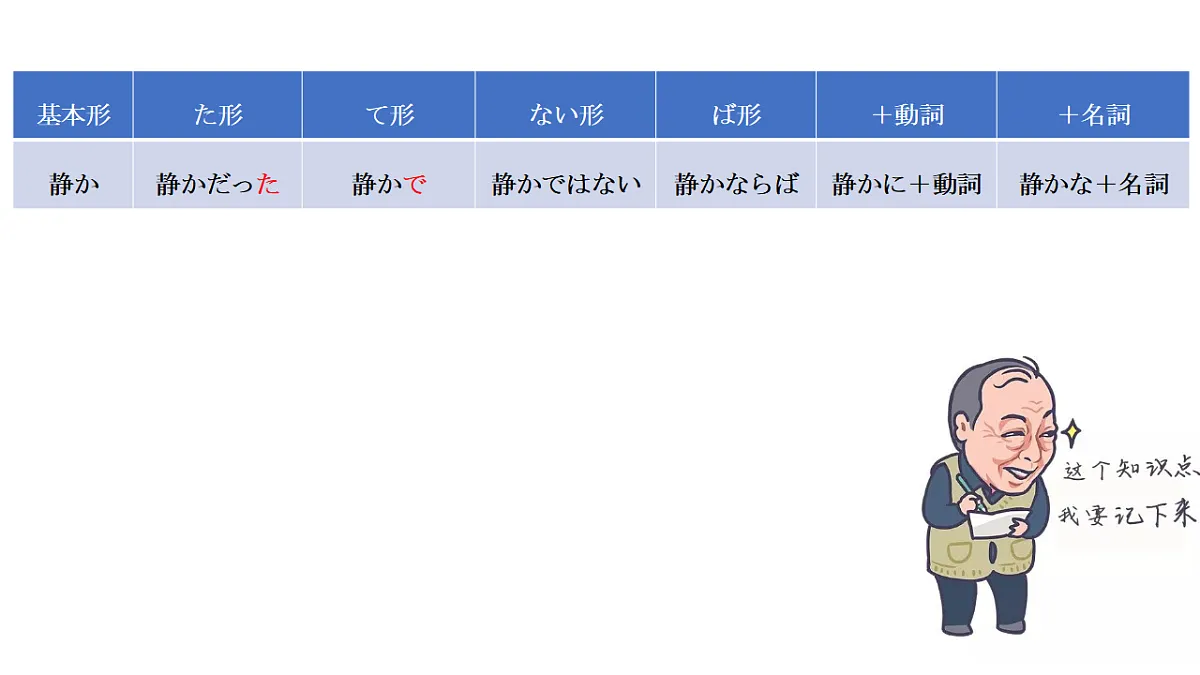 17565551第5页