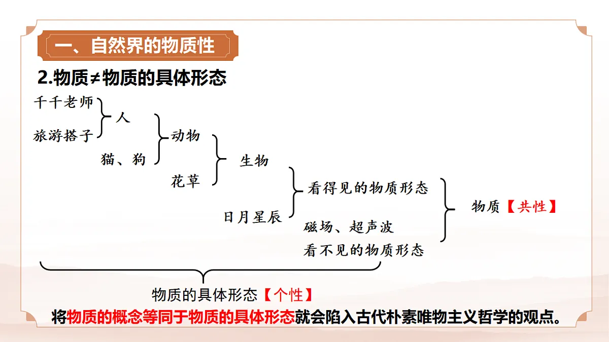 17565641第7页